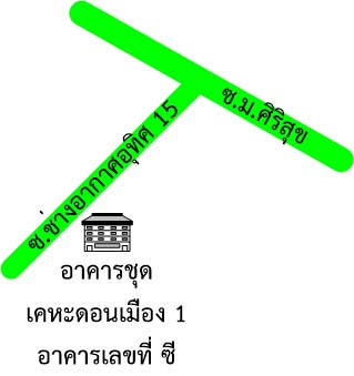 รูปทรัพย์ 2