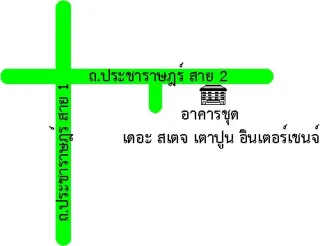 รูปทรัพย์ 2
