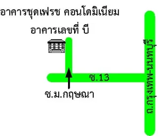 รูปทรัพย์ 2