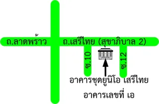 รูปทรัพย์ 2