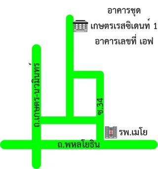 รูปทรัพย์ 2