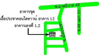 รูปทรัพย์ 2