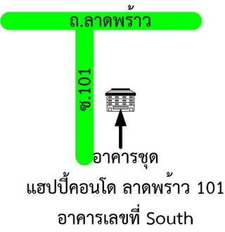 รูปทรัพย์ 2