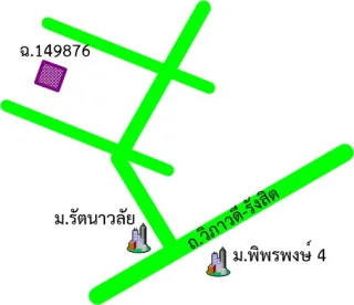 รูปทรัพย์ 2