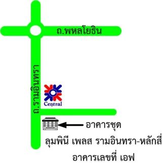 รูปทรัพย์ 2