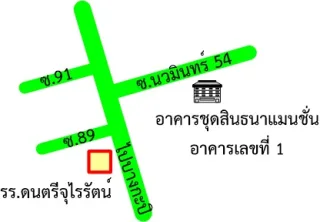 รูปทรัพย์ 2
