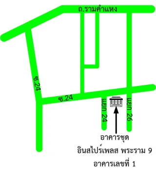 รูปทรัพย์ 2