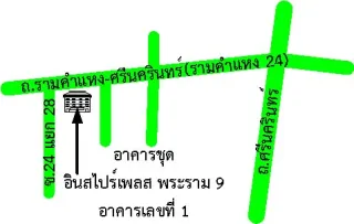 รูปทรัพย์ 2