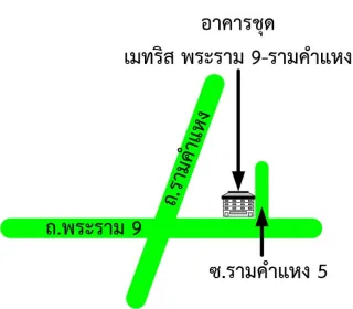 รูปทรัพย์ 2