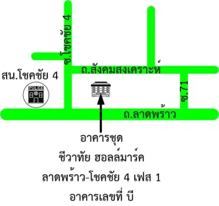 รูปทรัพย์ 2