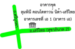 รูปทรัพย์ 2