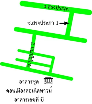รูปทรัพย์ 2
