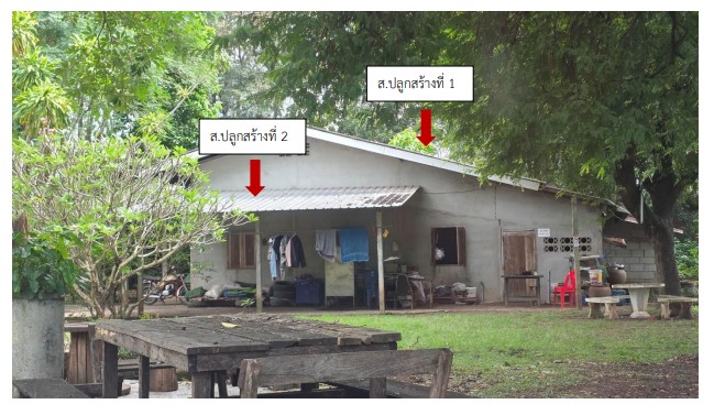 ขายทอดตลาด ที่ดินพร้อมสิ่งปลูกสร้าง ต.ในเมือง อ.เมืองกำแพงเพชร จ.กำแพงเพชร