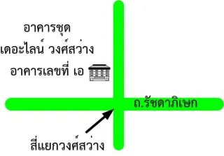 รูปทรัพย์ 2
