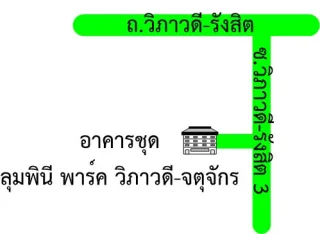 รูปทรัพย์ 2