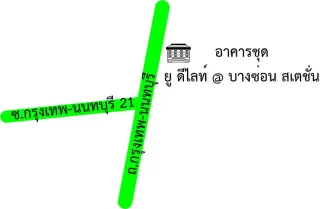 รูปทรัพย์ 2