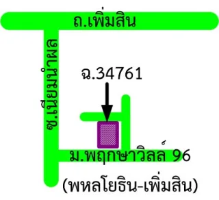 รูปทรัพย์ 2