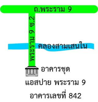 รูปทรัพย์ 2