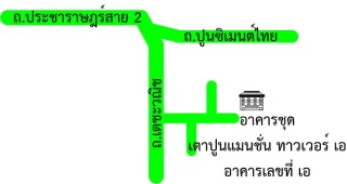 รูปทรัพย์ 2
