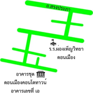 รูปทรัพย์ 2