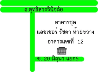 รูปทรัพย์ 2