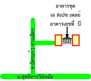 รูปทรัพย์ 2