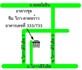 รูปทรัพย์ 2
