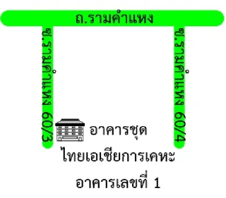 รูปทรัพย์ 2