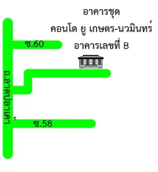 รูปทรัพย์ 2