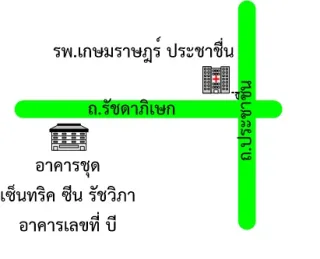 รูปทรัพย์ 2