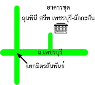 รูปทรัพย์ 2