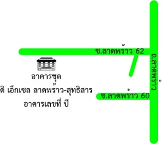 รูปทรัพย์ 2