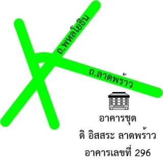 รูปทรัพย์ 2