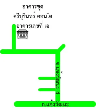 รูปทรัพย์ 2