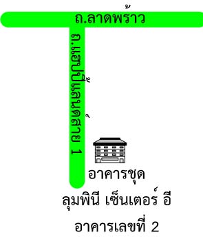 รูปทรัพย์ 2