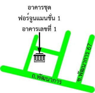 รูปทรัพย์ 2