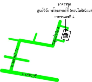 รูปทรัพย์ 2