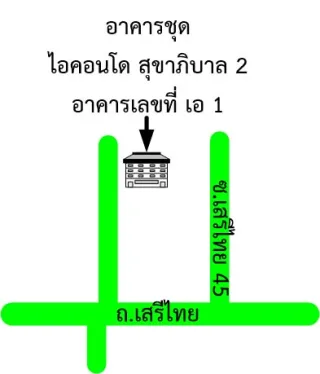 รูปทรัพย์ 2
