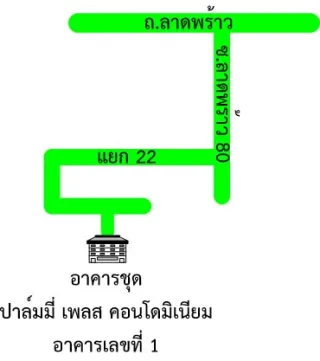 รูปทรัพย์ 2