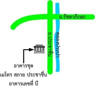 รูปทรัพย์ 2