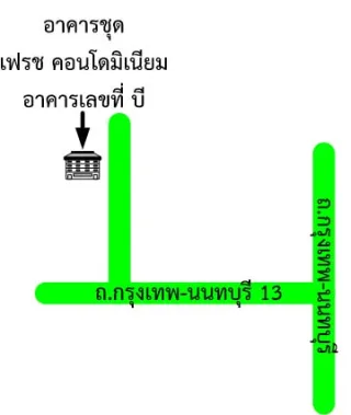 รูปทรัพย์ 2