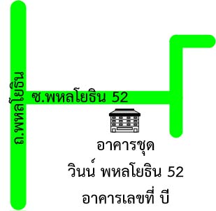 รูปทรัพย์ 2