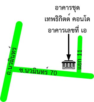 รูปทรัพย์ 2