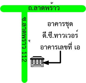 รูปทรัพย์ 2