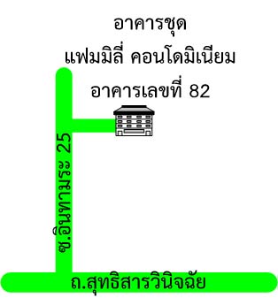 รูปทรัพย์ 2