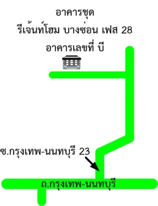 รูปทรัพย์ 2