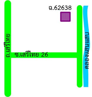 รูปทรัพย์ 2