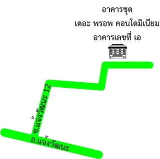 รูปทรัพย์ 2