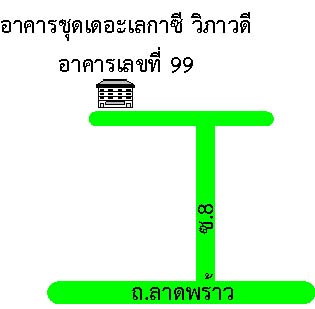 รูปทรัพย์ 2