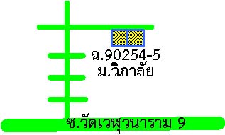 รูปทรัพย์ 2